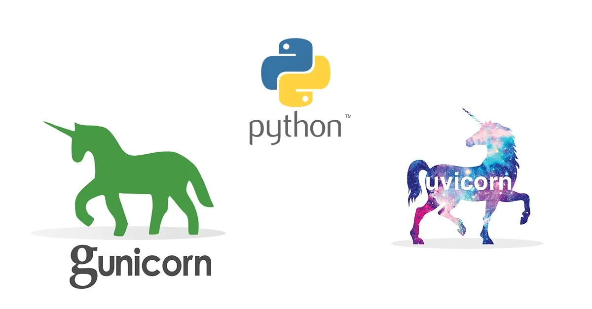 Uvicorn + Gunicorn Backend Deployment Guide