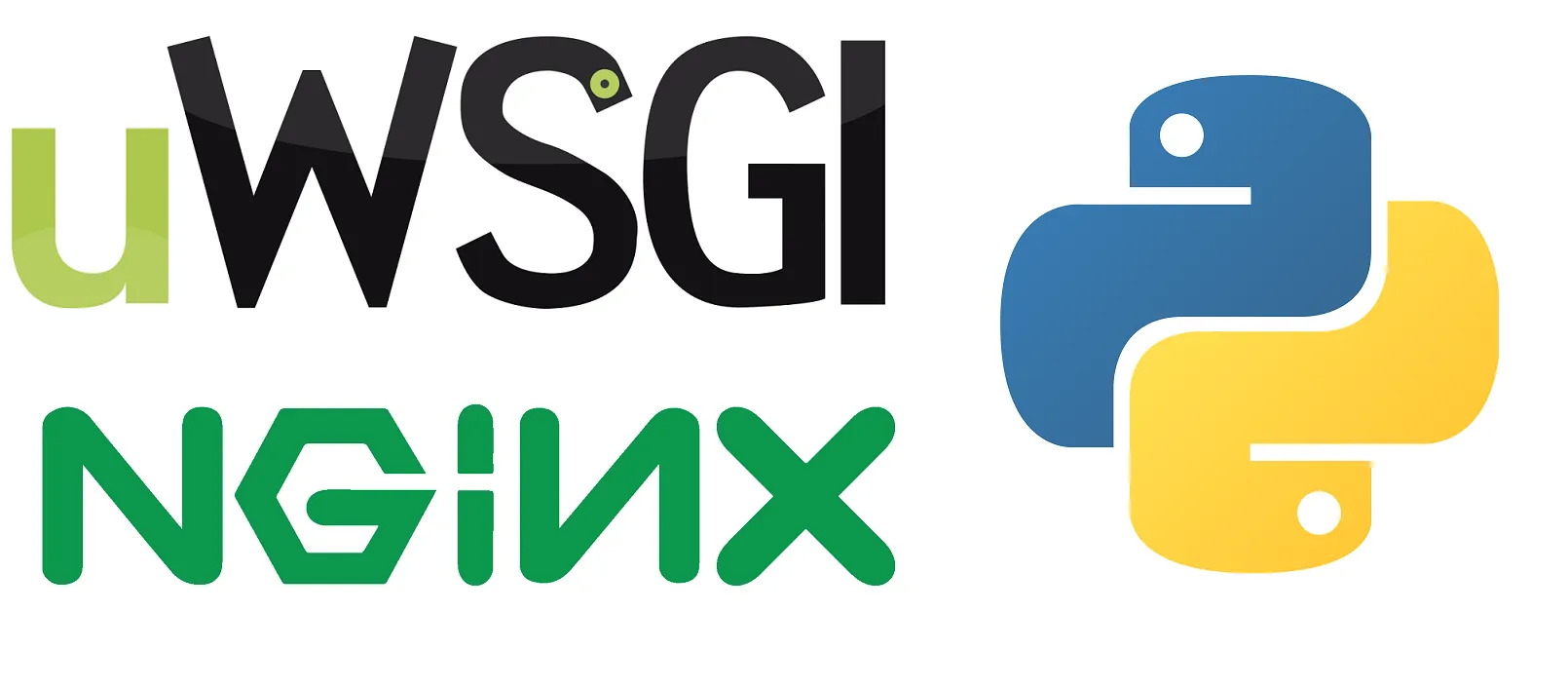 uWSGI 設定逐行解析